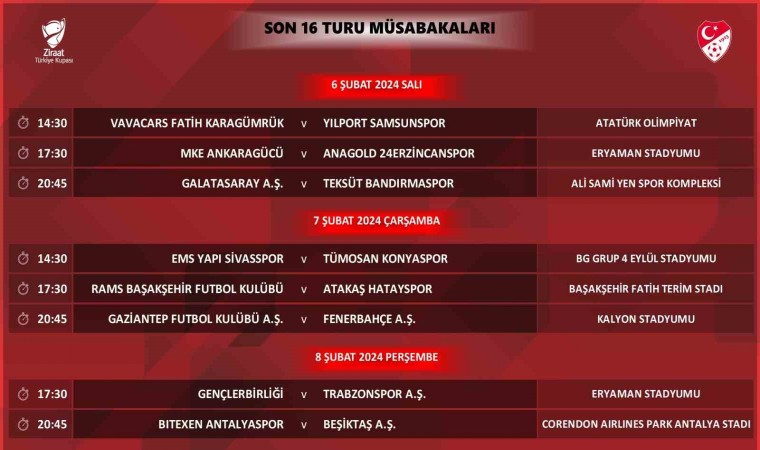 Ziraat Türkiye Kupası Son 16 Turu programı açıklandı