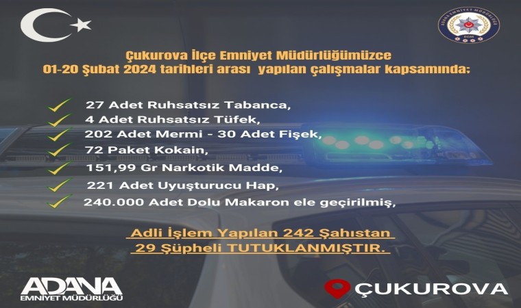 Çukurovada 31 ruhsatsız silah ele geçirirken, 29 şüpheli tutuklandı