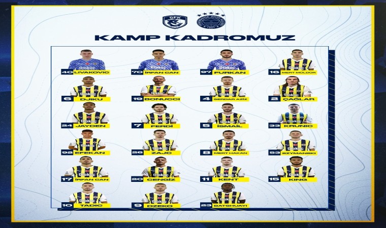 Fenerbahçenin Gaziantep FK maçı kamp kadrosu açıklandı