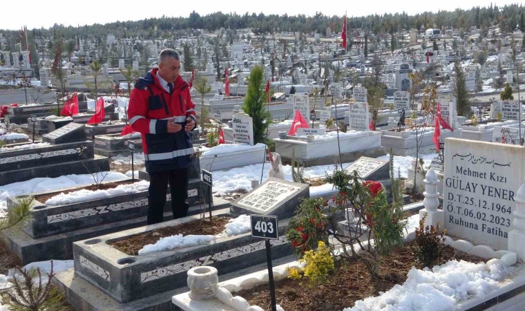 Malatyada depremde hayatını kaybedenlerin ismi anıtta yaşatılacak