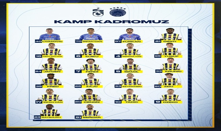 Fenerbahçede Trabzonspor maçının kamp kadrosu belli oldu