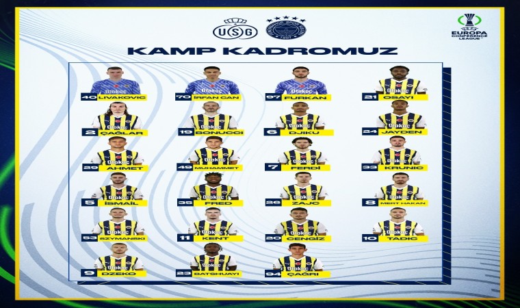 Fenerbahçenin Union Saint-Gilloise maçı kamp kadrosu belli oldu