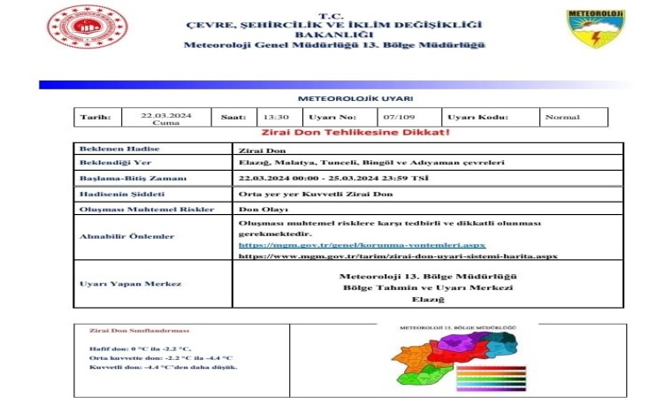 Meteorolojiden zirai don uyarısı