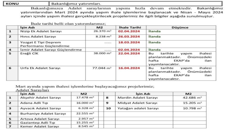 Milletvekili Altınoktan, Hınısa adalet sarayı müjdesi