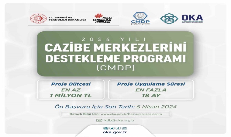 OKA, Samsun için 2024 yılı CMDP başvuru sürecini başlattı