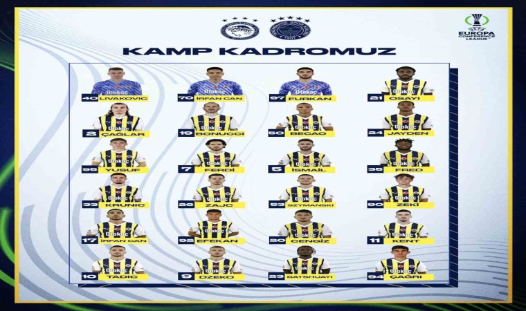 Fenerbahçenin Olympiakos maçı kamp kadrosu açıklandı