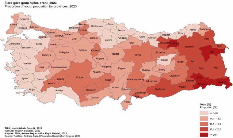 Gümüşhane genç nüfus ortalamasında Doğu Karadeniz illerini geride bıraktı