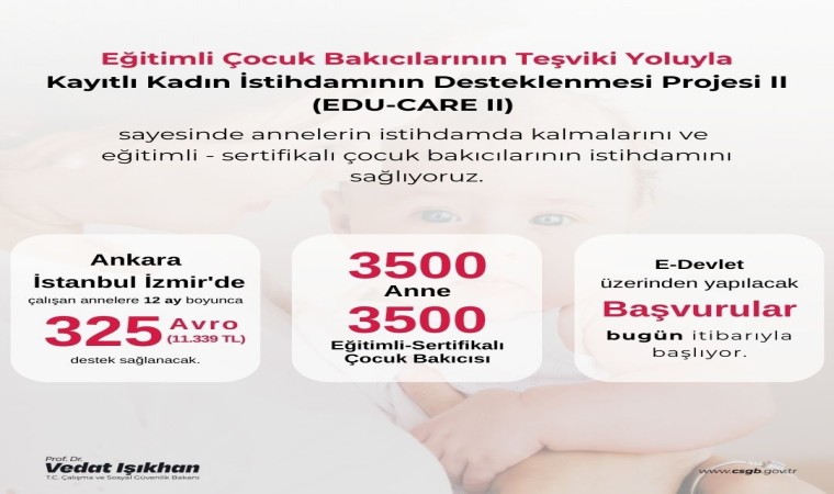 Bakan Işıkhan duyurdu: Çalışan annelere 325 euro destek verilecek