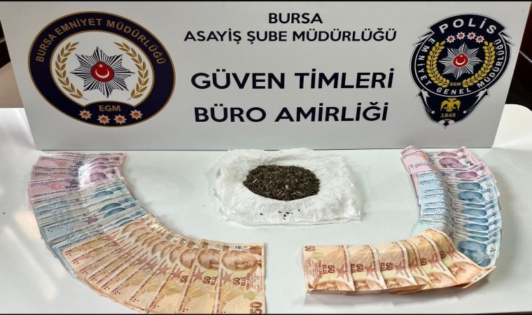 Bursada Güven Timleri, Güven tazeledi