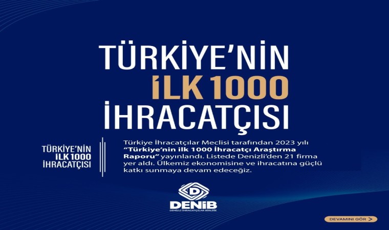 Denizliden 21 firma Türkiyenin İlk 1000 İhracatçı arasında yer aldı