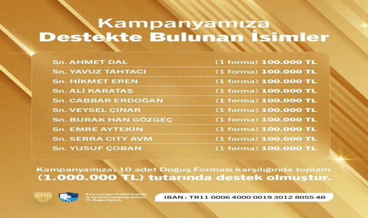 Erzurumsporun ‘Küllerimizden Doğuyoruz kampanyasında ilk gün 1 milyon toplandı