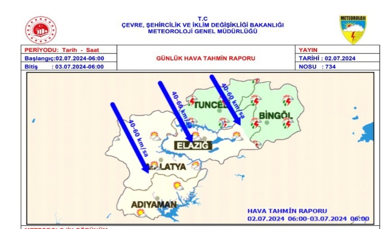 Meteorolojiden kuvvetli rüzgar uyarısı