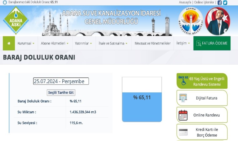 Adanada Çatalan Barajı doluluk oranı yüzde 65,11e düştü