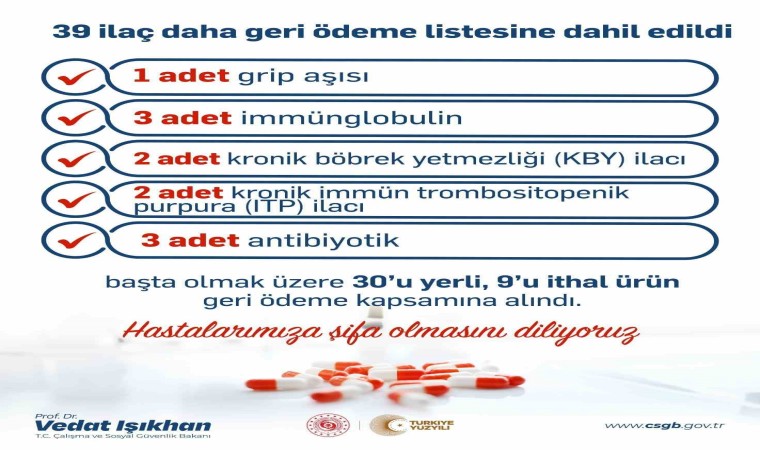 Bakan Işıkhan: “30u yerli üretim olmak üzere 39 ilacı daha geri ödeme listesine aldık”