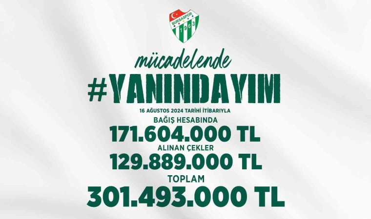 Bursaspor için toplanan bağış 300 milyon TLyi aştı