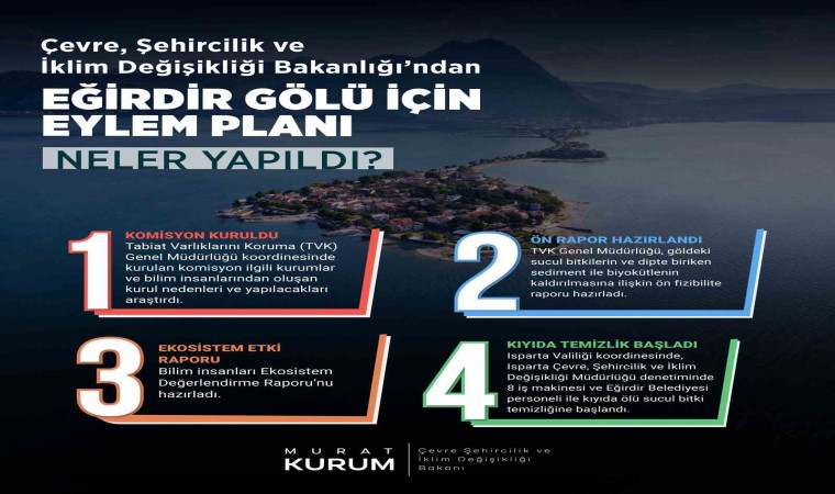 Eğirdir Gölüne can suyu verecek eylem planı hazırlandı