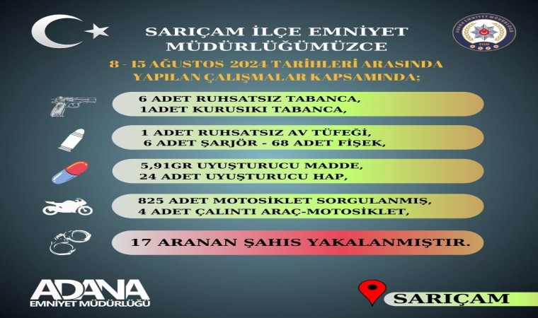 Sarıçamda çeşitli suçlardan aranan 17 şüpheli yakalandı