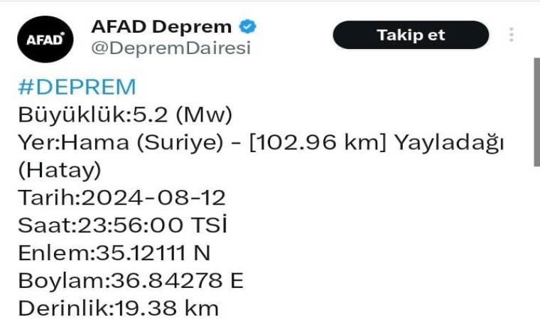 Suriyedeki 5,2lik deprem Hatayda hissedildi