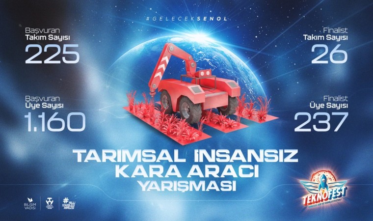 TEKNOFEST Tarımsal İKA yarışması final heyecanı başlıyor