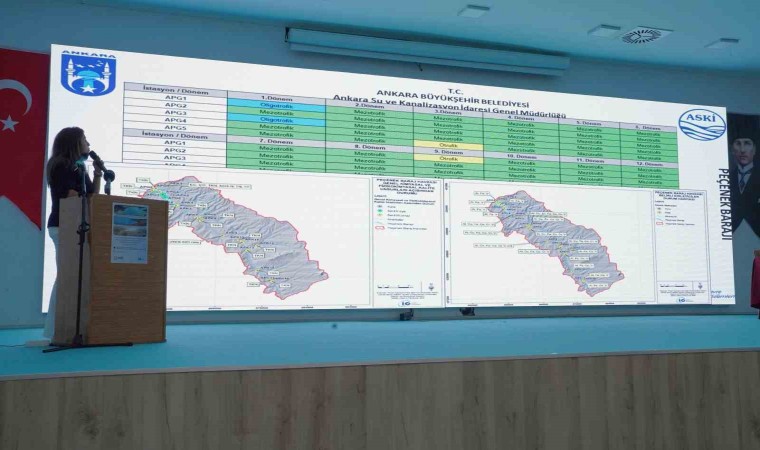 Uludere, Peçenek ve Türkşerefli Barajlarında ‘Havza Koruma Planı hazır