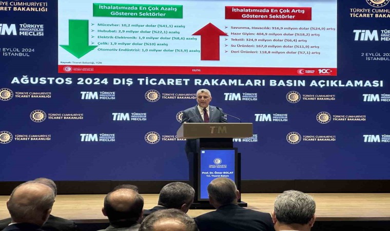 Bakan Bolat: Cumhuriyet tarihimizin en yüksek Ağustos ayı ihracatı gerçekleşti