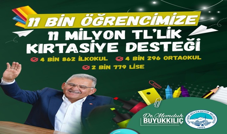 Başkan Büyükkılıç: “11 bin öğrencimize 11 milyon TLlik kırtasiye desteği sağladık”