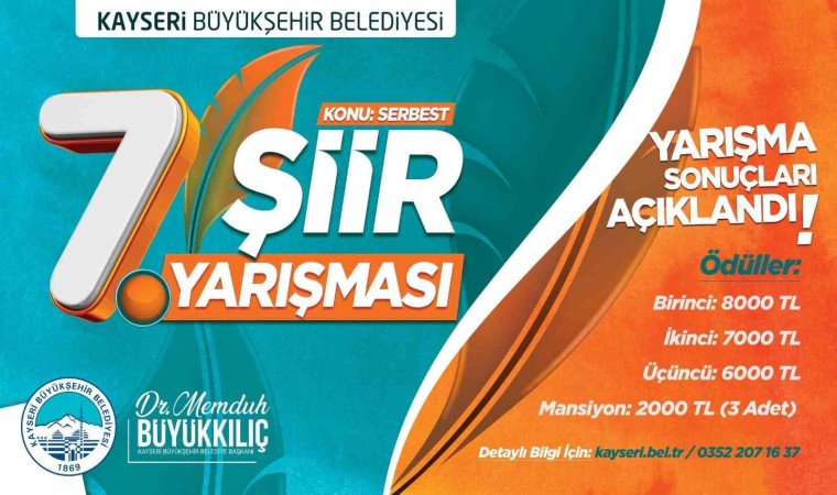 Büyükşehir 7inci Şiir Yarışmasında kazananlar belli oldu