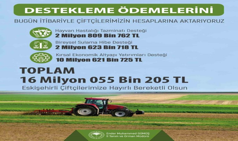 Eskişehirde üreticiye 16 Milyon 55 Bin 205 TL tarımsal destekleme