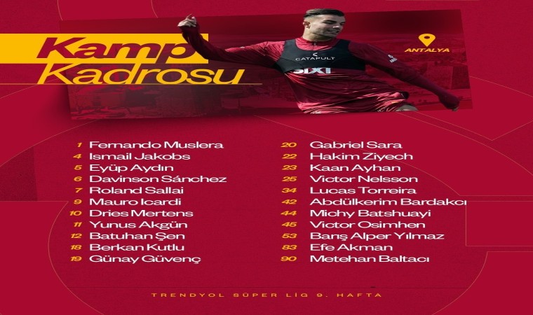 Galatasarayın, Antalyaspor maçı kamp kadrosu belli oldu