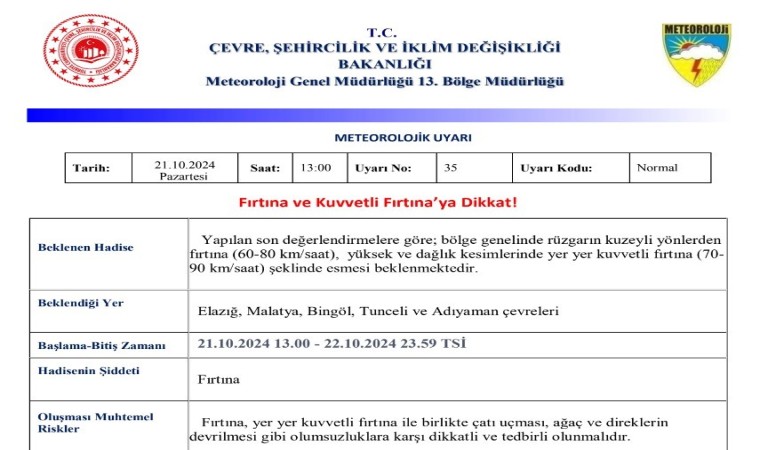 Meteorolojiden 5 il için fırtına uyarısı