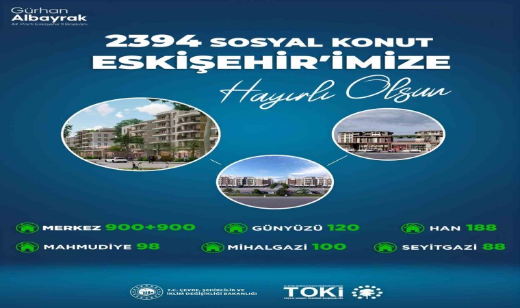 Başkan Albayraktan 2 bin 394 sosyal konut müjdesi