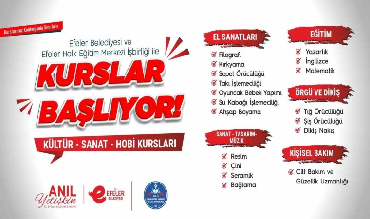 Başkan Yetişkin, Hanımevlerini kurslara açtı