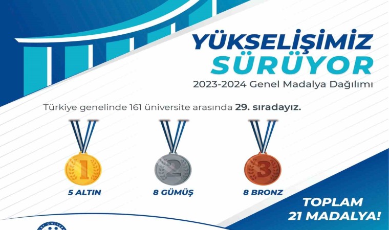 Bayburt Üniversitesinin üniversite sporlarındaki yükselişi 21 yeni madalyayla sürdü