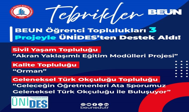 BEUN Öğrenci Toplulukları 3 Projeyle ÜNİDESten destek aldı