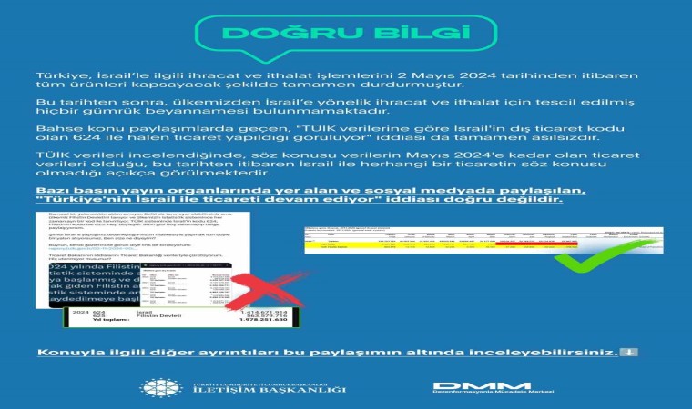 DMMden Türkiyenin İsraille ticaret ilişkisinin devam ettiğine yönelik iddialarla ilgili açıklama