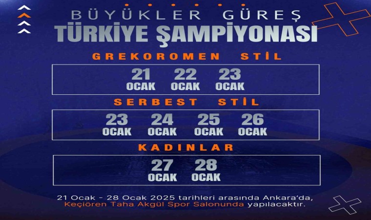 Büyükler Güreş Türkiye Şampiyonasının tarihi belli oldu