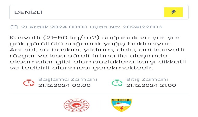 Meteoroloji Denizli içi sarı uyarı verdi