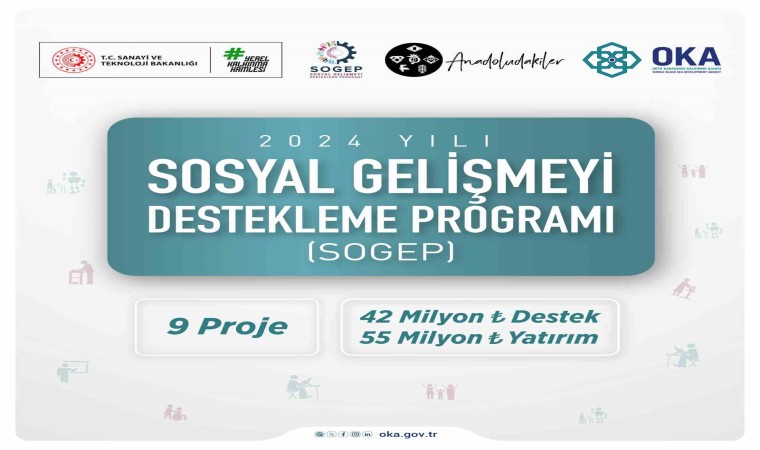 SOGEP desteği ile Orta Karadenize 55 milyon TL yatırım