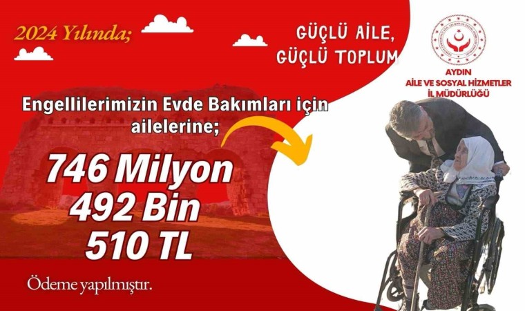 Aydında 1 yılda 746 milyon liralık engelli desteği yapıldı