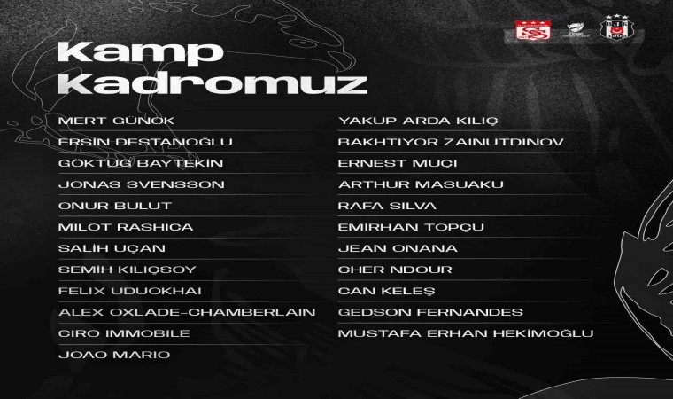 Beşiktaşın Sivasspor maçı kamp kadrosu açıklandı