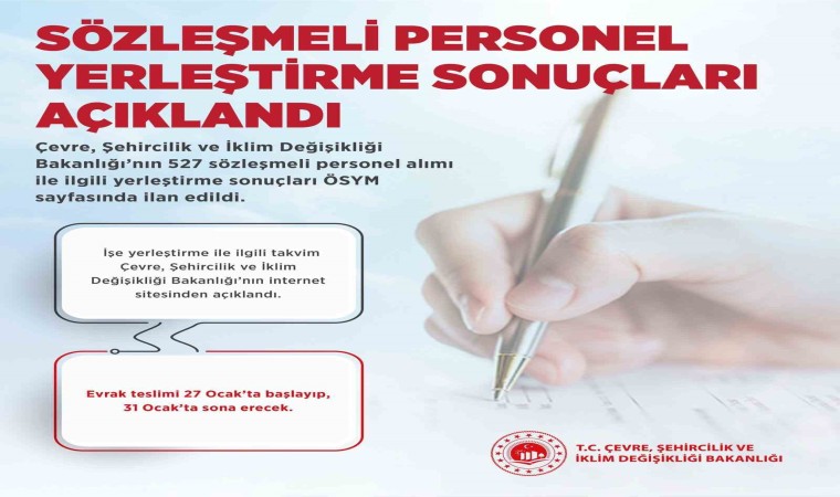 Çevre, Şehircilik ve İklim Değişikliği Bakanlığına sözleşmeli personel yerleştirme sonuçları açıklandı