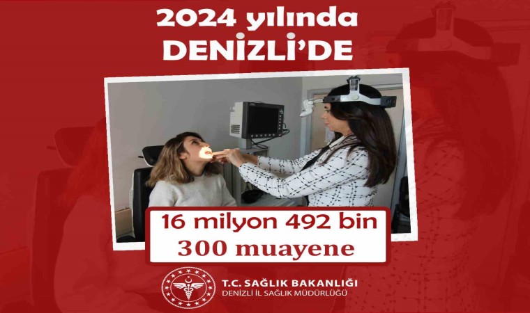 Denizlide 2024 yılında 16 milyon 492 bin muayene gerçekleştirildi