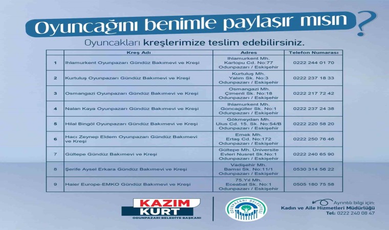 Odunpazarı Belediyesinden çocuklarla oyuncak dayanışması