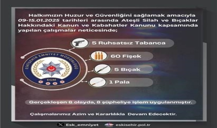 Tabanca ve kesici aletler ele geçirildi, 8 şüpheliye işlem yapıldı