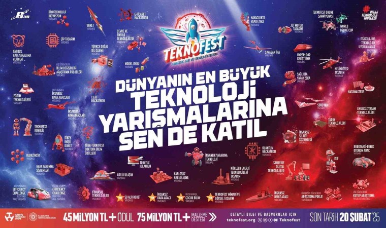 TEKNOFEST heyecanı bu yıl İstanbulda yaşanacak