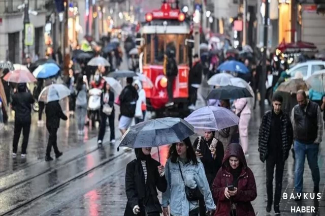 İstanbul Hava Durumları