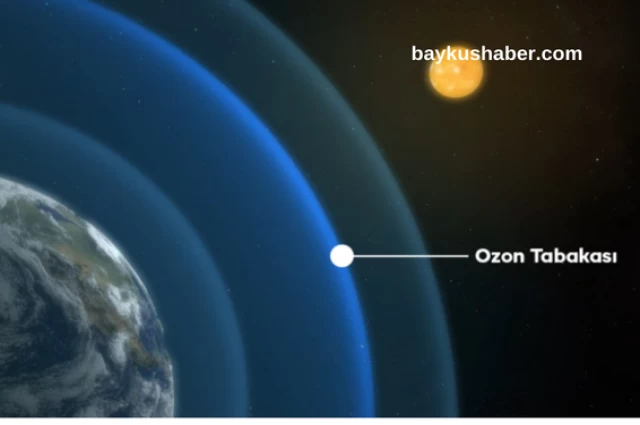 Dünya Ozon Tabakası Ne Durumda?