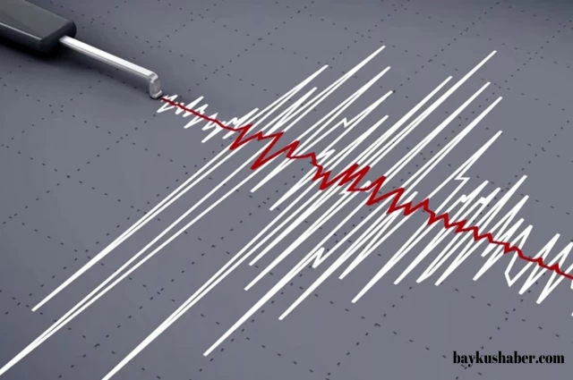 Tokat'ta korkutan deprem!