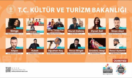 Kapadokya Balon ve Kültür Yolu Festivali 5 Ağustosta başlıyor