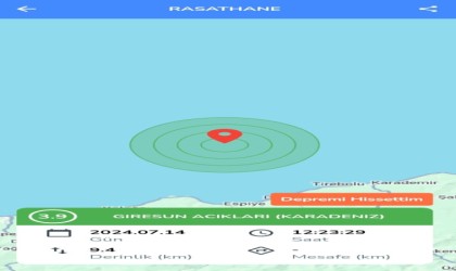 Karadenizde 3.9 büyüklüğünde deprem: Giresunda hissedildi